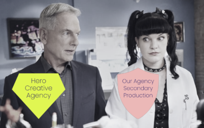 Your beauty brand is leaving money on the table by not leveraging secondary video strategies
